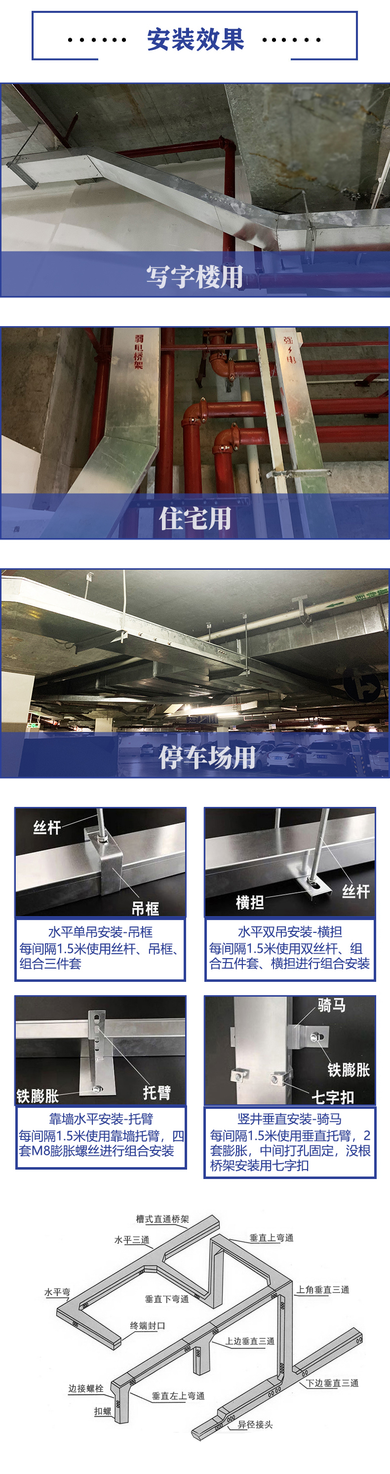 不銹鋼線槽、橋架